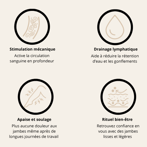 Brosse à Sec Anti-Lourdeurs – Jambes Légères & Tonifiées