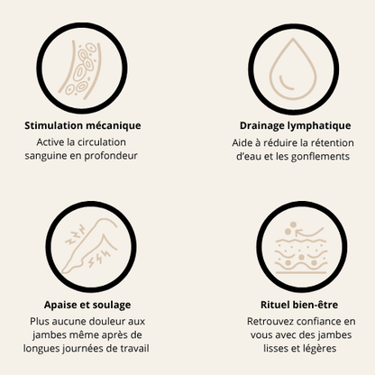 Brosse à Sec Anti-Lourdeurs – Jambes Légères & Tonifiées